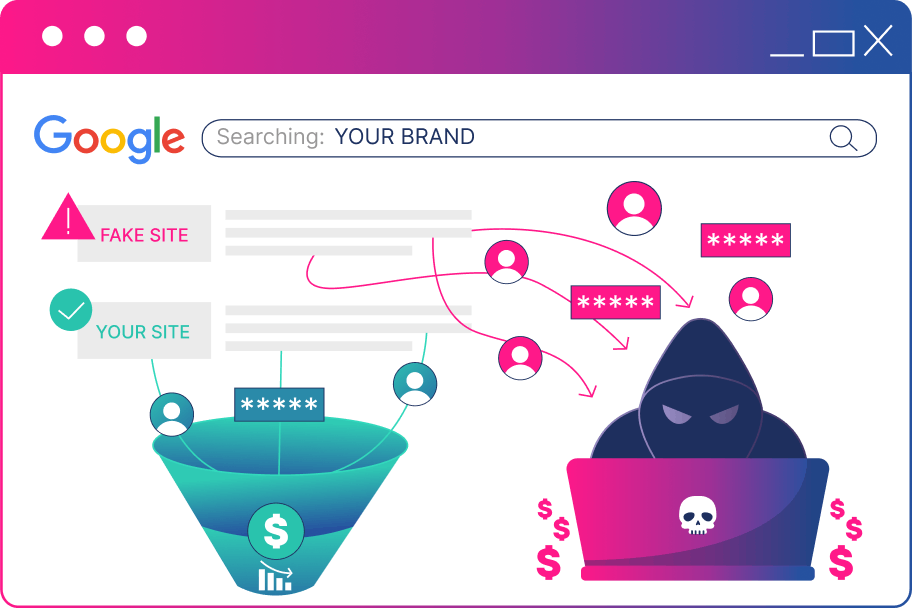Illustration showing search results for a brand, with a funnel for real sites and a hacker stealing passwords from fake sites, highlighting cybersecurity threats faced by Digital Business teams.
